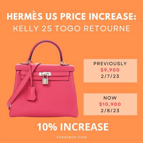 Hermes togo price increase